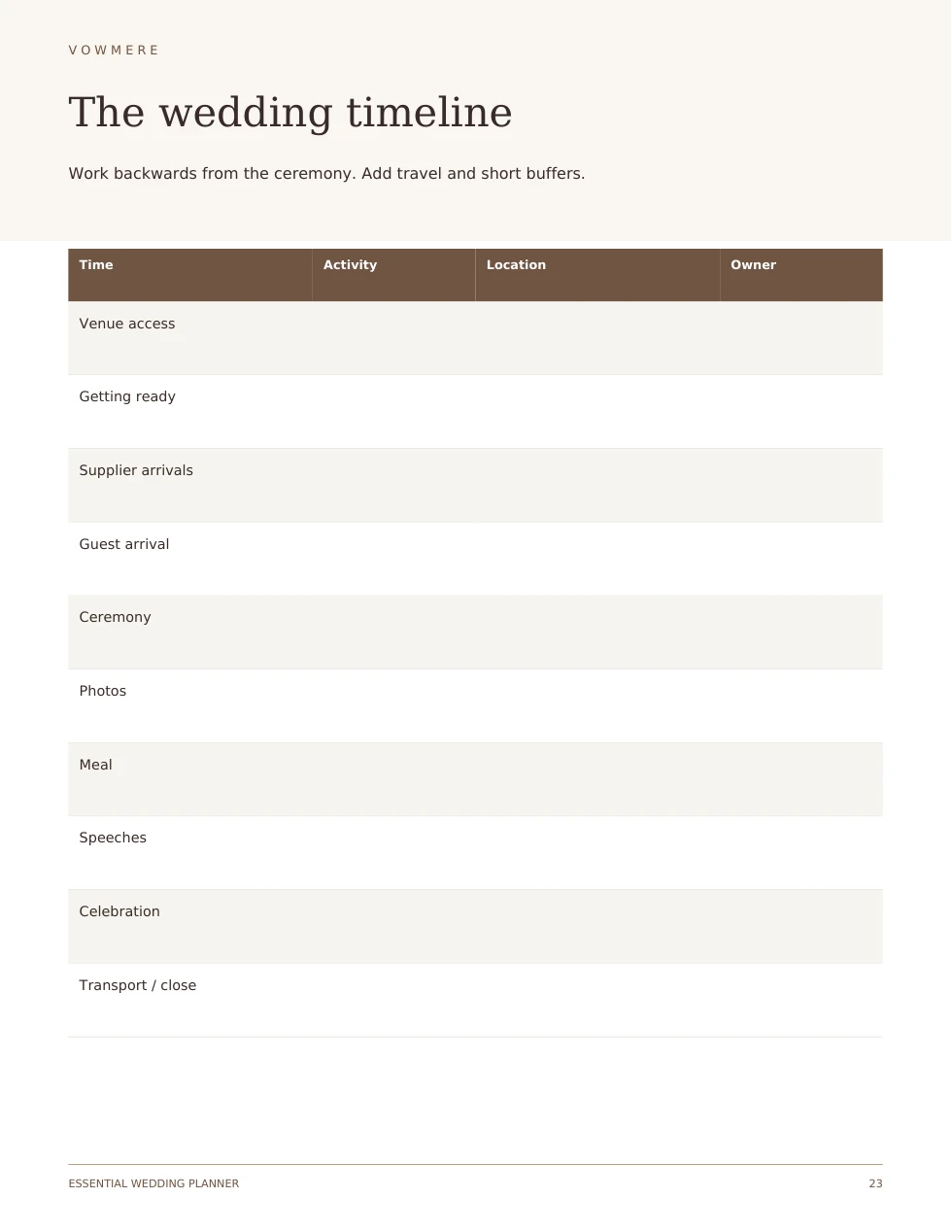 Wedding timeline worksheet